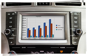 financial dashboard